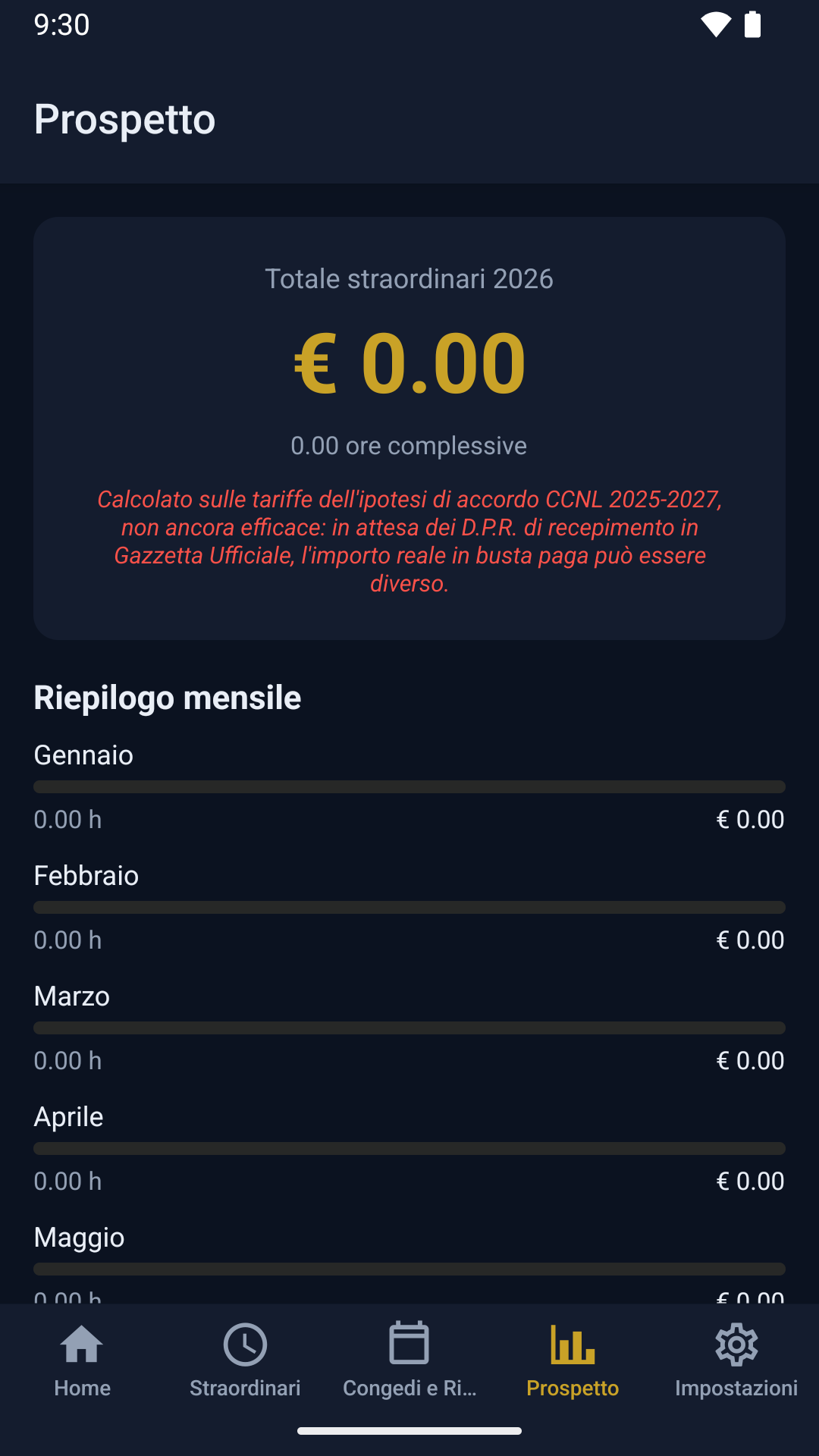 Schermata prospetto mensile Turni Forze Polizia